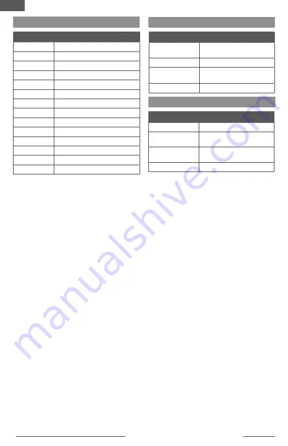 E-FLITE EFLU4350 Instruction Manual Download Page 14