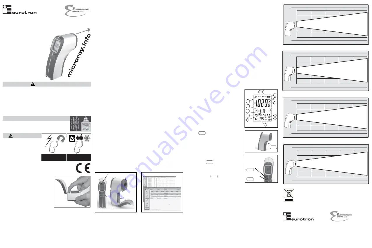 E Instruments Eurotron MicroRay Xtreme User Manual Download Page 1