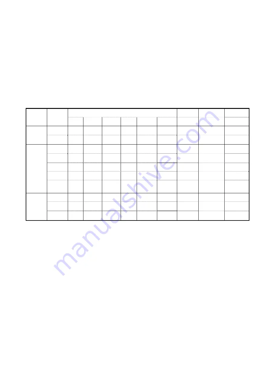 E.J. Ozone Products ME800 series Instruction Manual Download Page 75