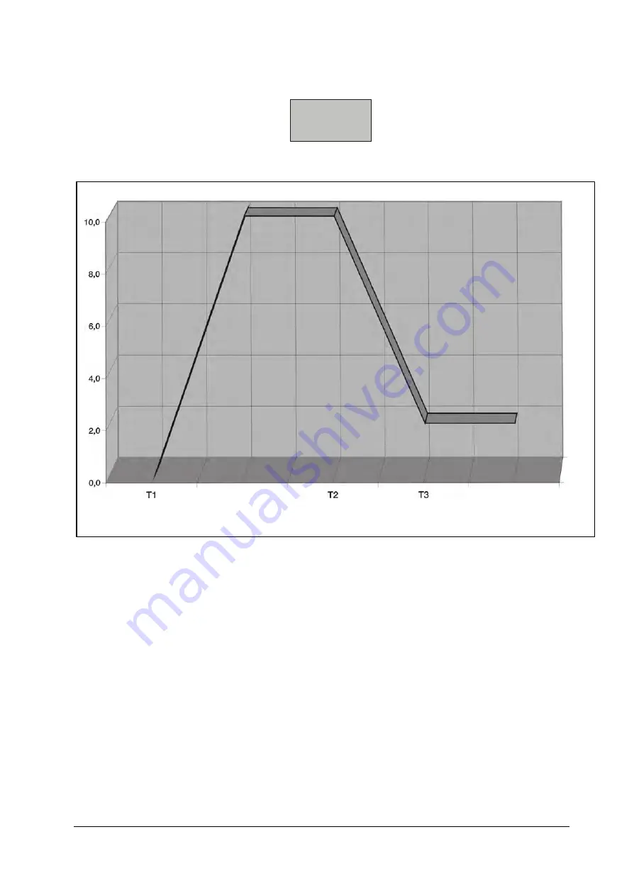 E.L.B. F-350 Operating Manual Download Page 13