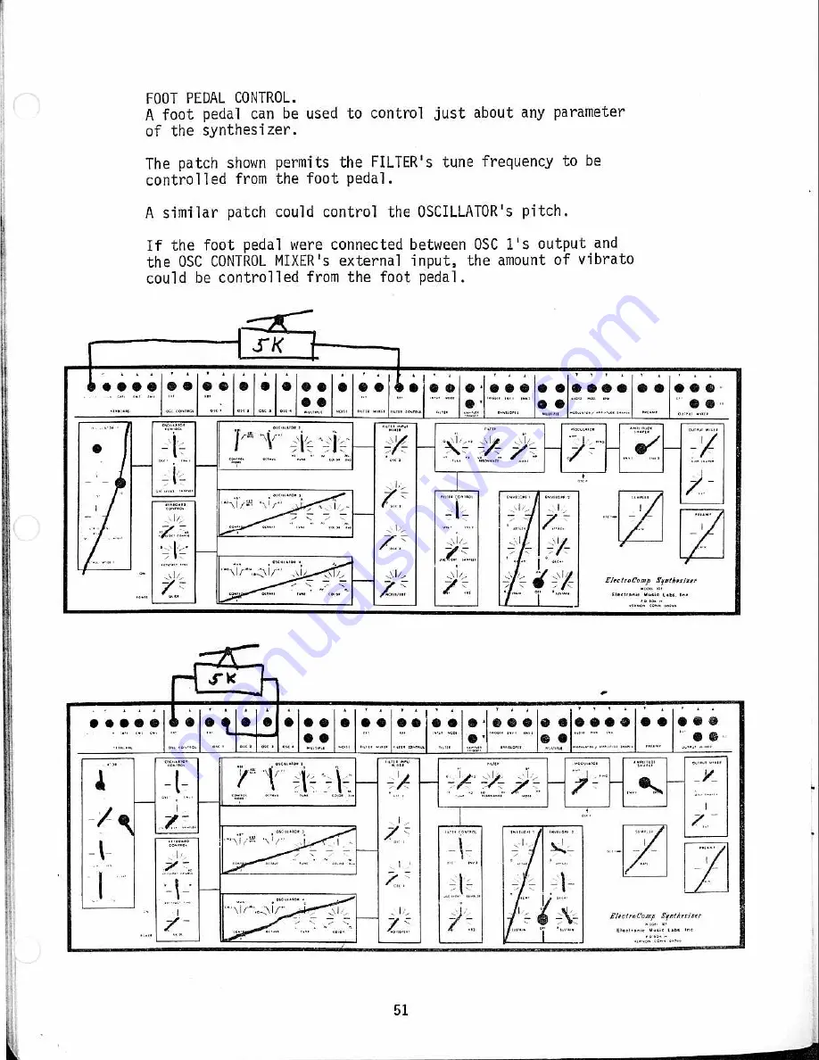 E.M.L . 101 Manual Download Page 53