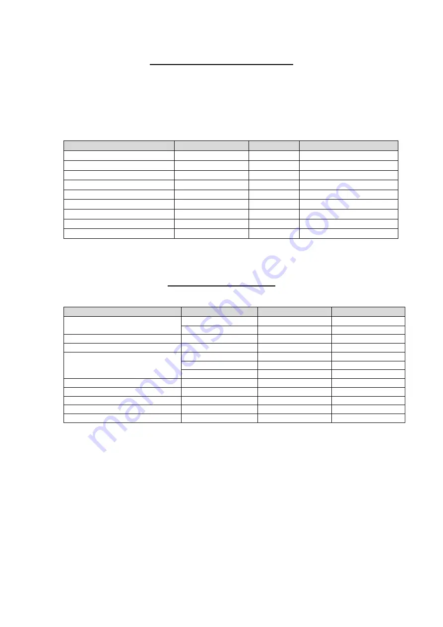 e-motion STAND UP User Manual Download Page 25