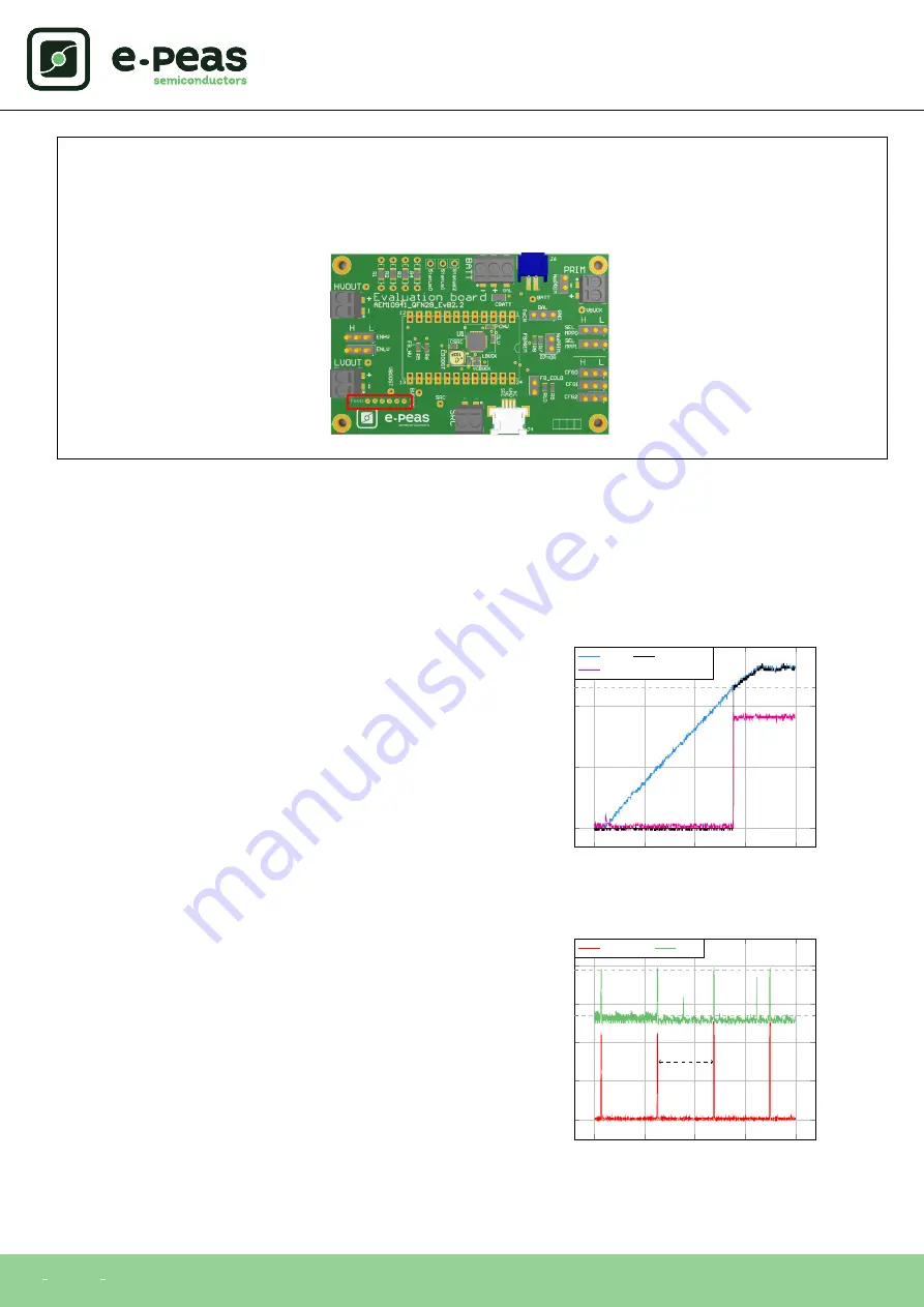 E-peas AEM10941 User Manual Download Page 7