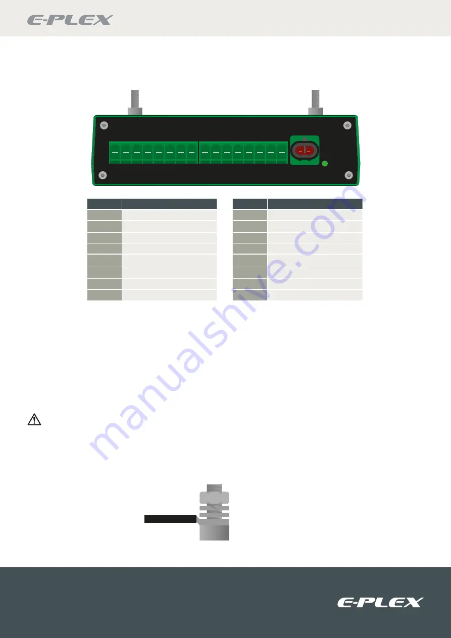 E-Plex 805OPM Series Скачать руководство пользователя страница 5