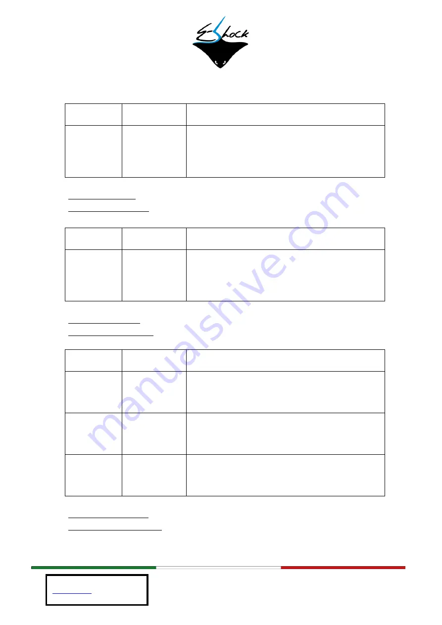 e-Shock GYROCAH Instructions Manual Download Page 7