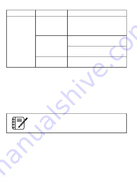 E-Trailer E-Connect Product Manual Download Page 15