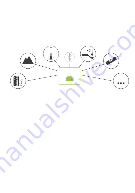 E-Trailer E-Connect Product Manual Download Page 20