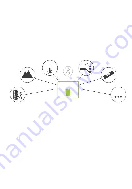 E-Trailer E-Connect Product Manual Download Page 34