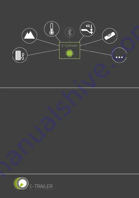 E-Trailer E-Connect Product Manual Download Page 60