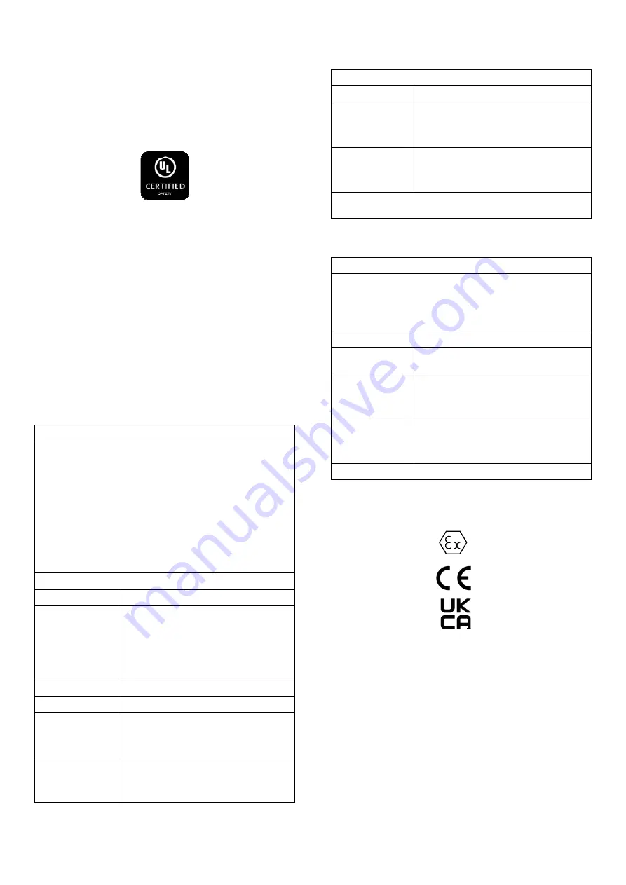 E2S GNExCP7-BG-S Instruction Manual Download Page 2