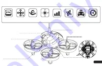 Eachine E013 User Manual Download Page 3