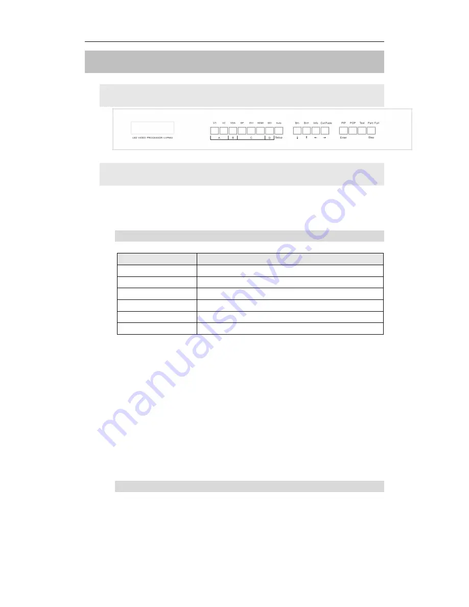 Eager LED LVP603S User Manual Download Page 6