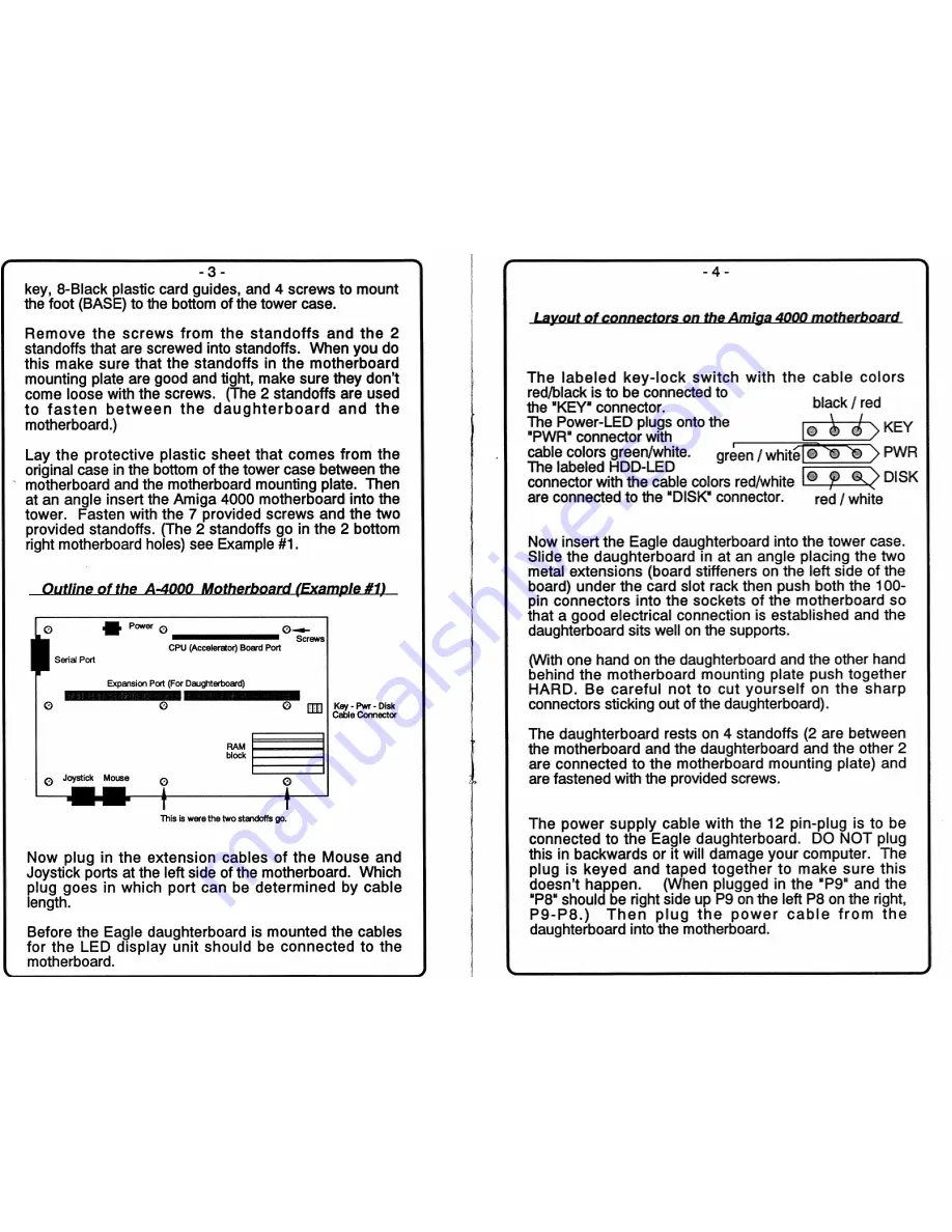 Eagle A4001T Instruction Manual Download Page 3