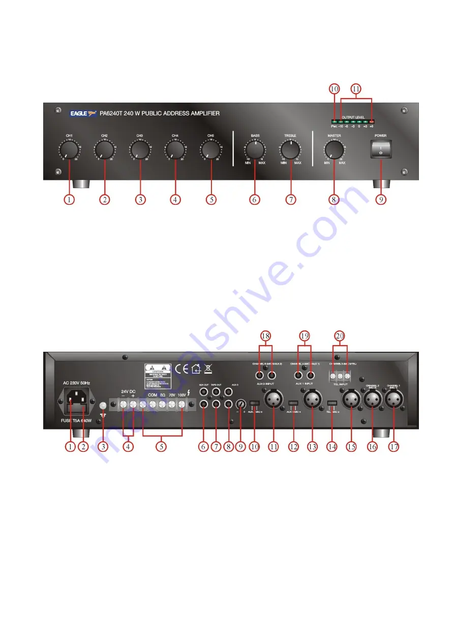 Eagle PA6060T Скачать руководство пользователя страница 5