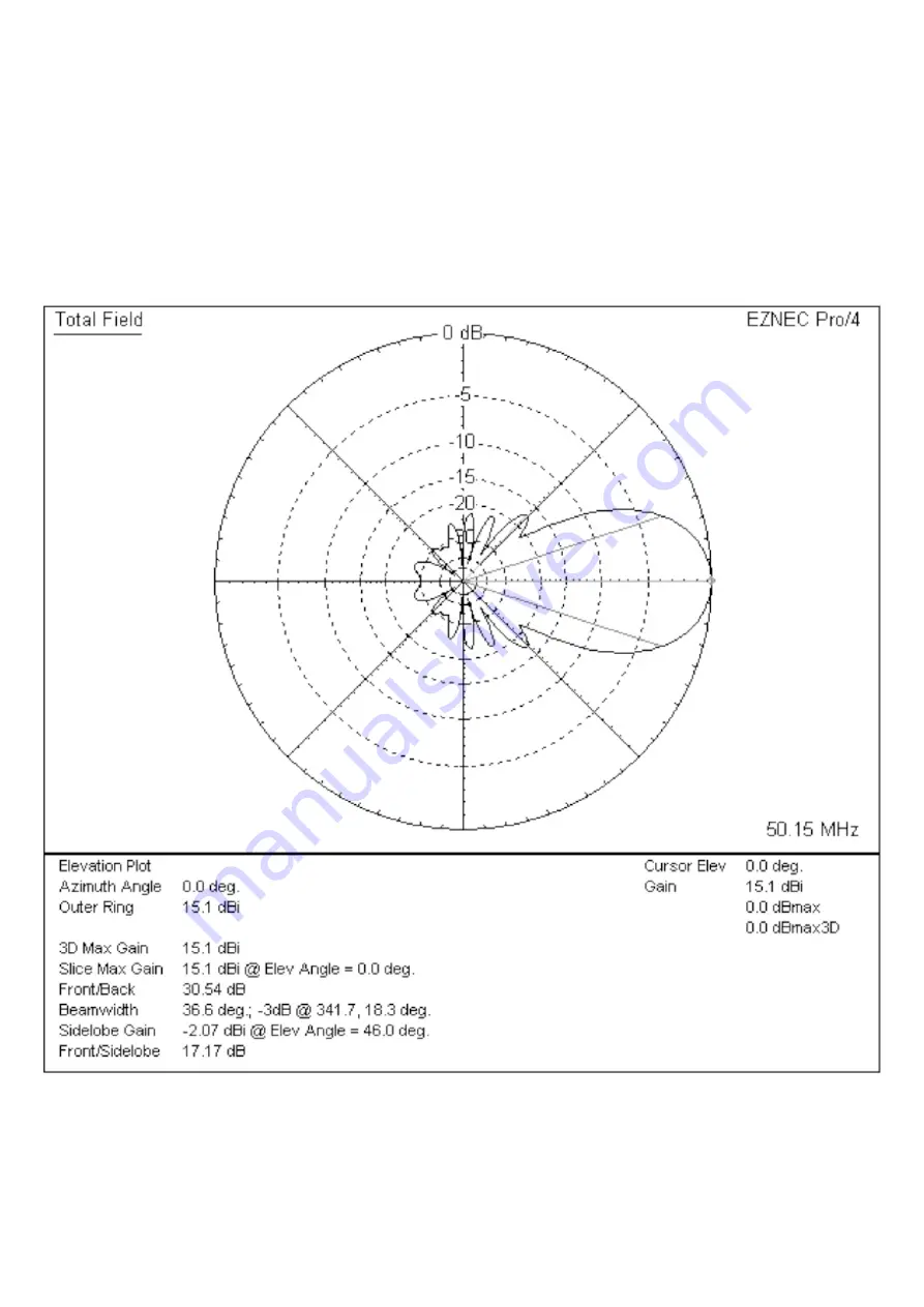 EAntenna 17800.06-10 Скачать руководство пользователя страница 15