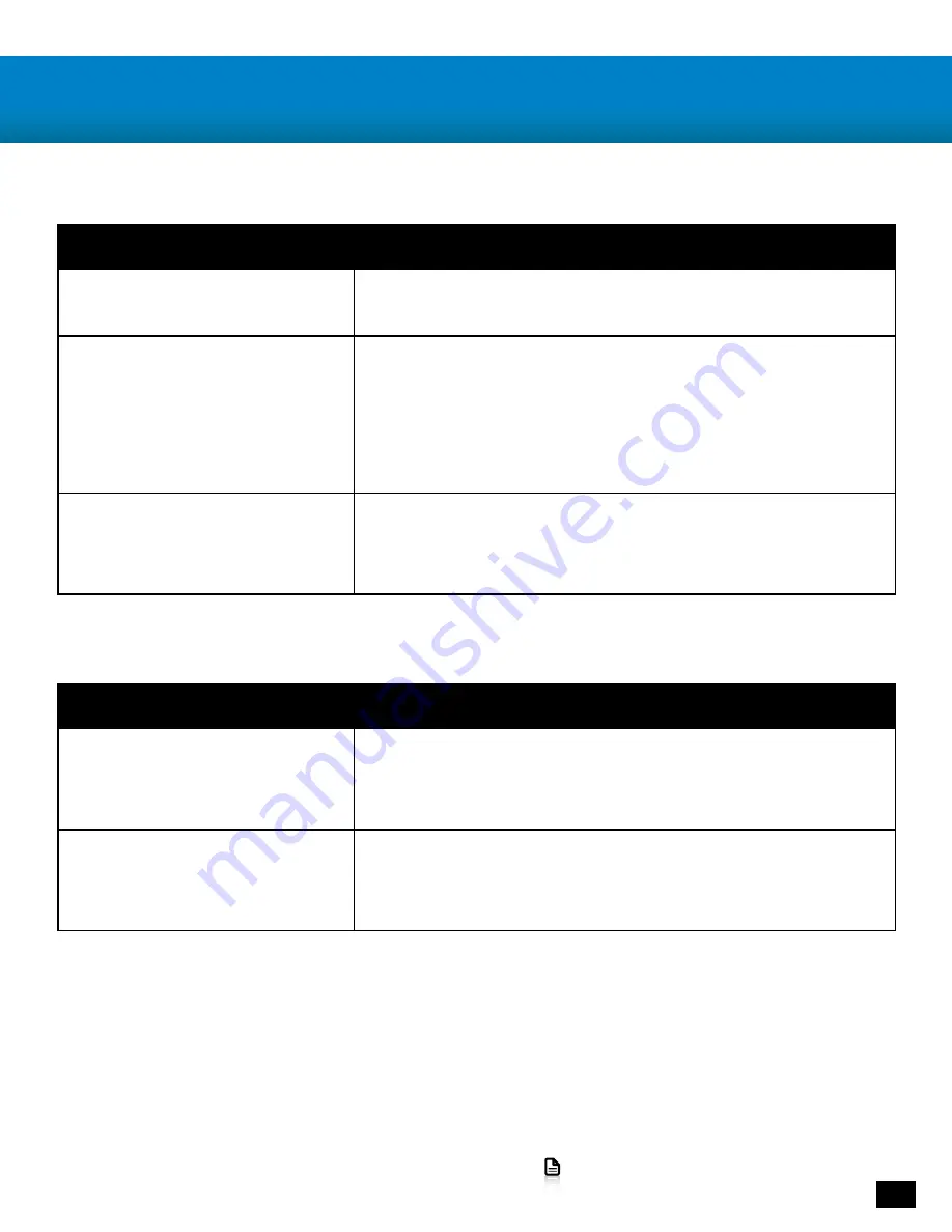 Ear Force P12 User Manual Download Page 11