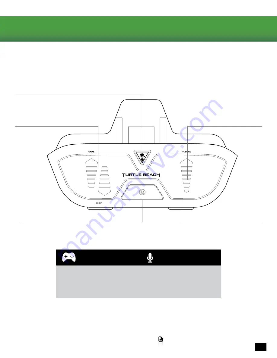 Ear Force XOSevenPro User Manual Download Page 6