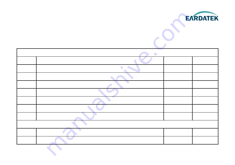 EARDATEK KINGSAT P6 Quick Installation Download Page 4