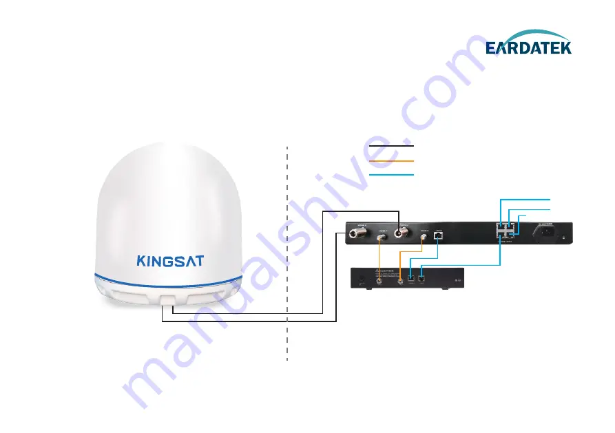 EARDATEK KINGSAT P6 Скачать руководство пользователя страница 34