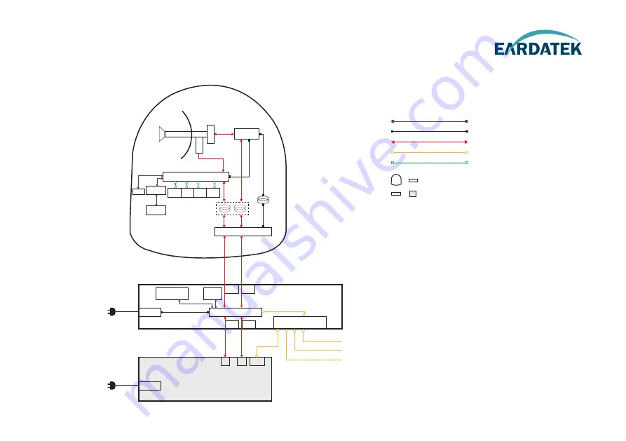 EARDATEK KINGSAT P6 Скачать руководство пользователя страница 88