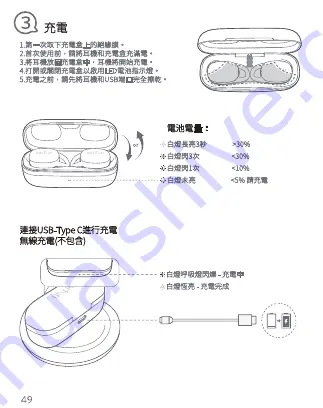 EarFun Free Pro 2 User Manual Download Page 51