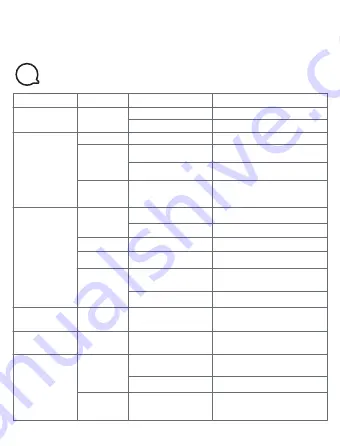 EarFun SP300 User Manual Download Page 6