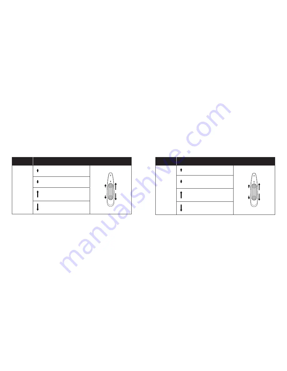 Earlens Light-Driven User Manual Download Page 12