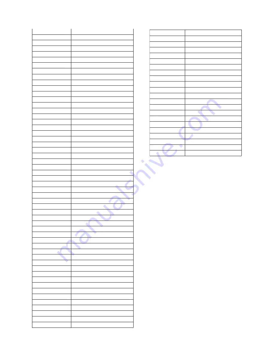 EarthLCD ezLED-3 Series User Manual Download Page 73