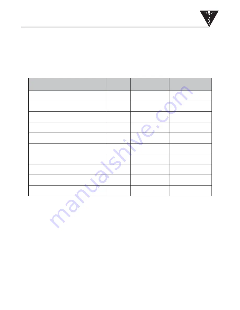 EarthQuake 7050 Operator'S Manual Download Page 17