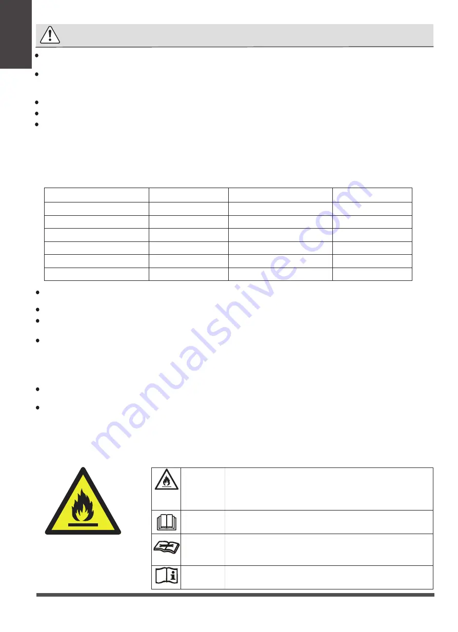 EAS Electric EASYAIR35H Installation And Owner'S Manual Download Page 6