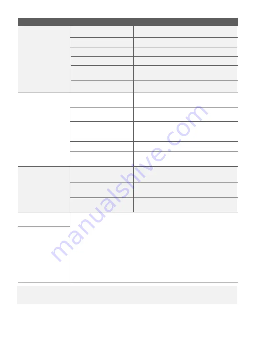 EAS Electric ECMV2 Series Owners And Installation Manual Download Page 61