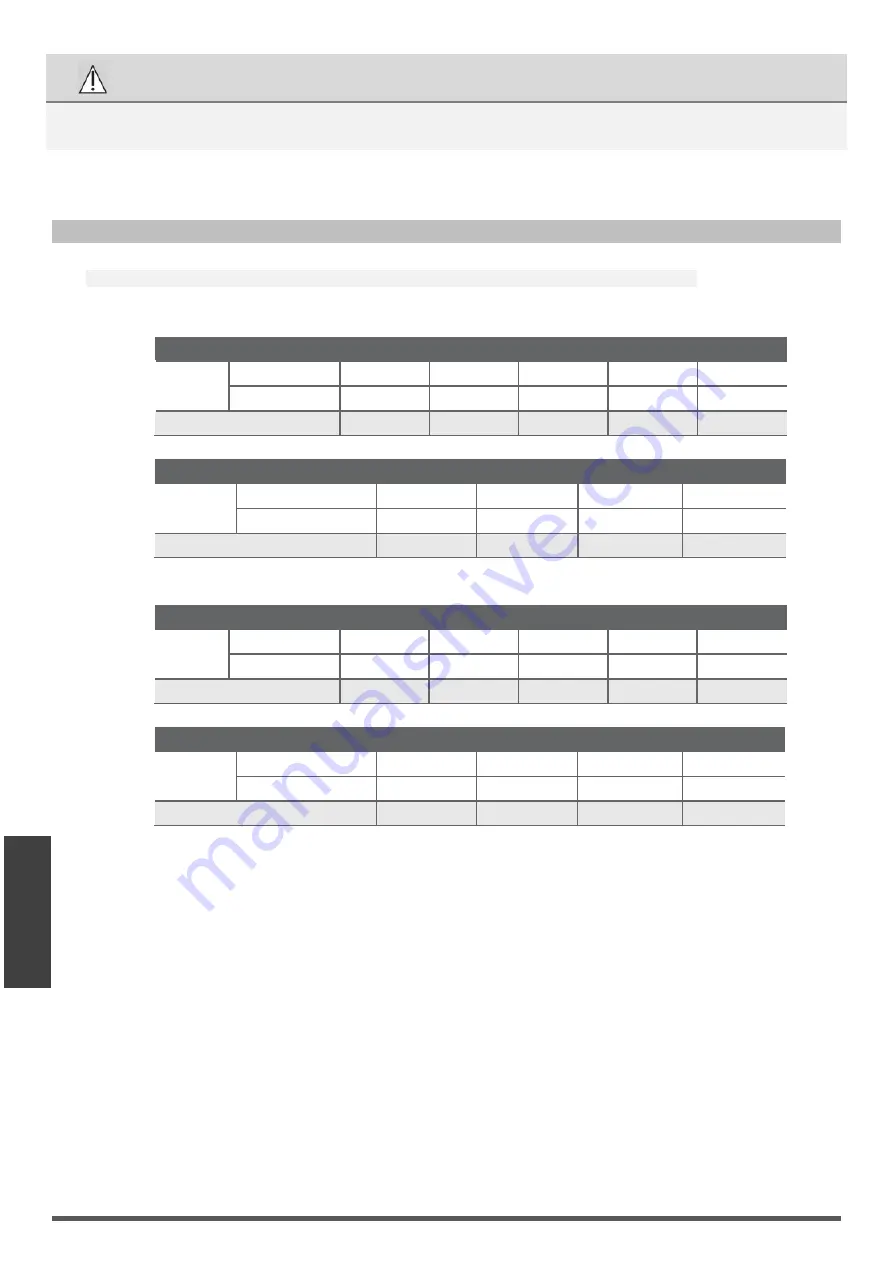 EAS Electric ECMV2 Series Owners And Installation Manual Download Page 130