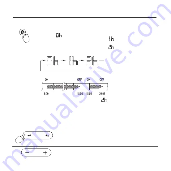 EAS Electric ECRL120P Operating Manual Download Page 30