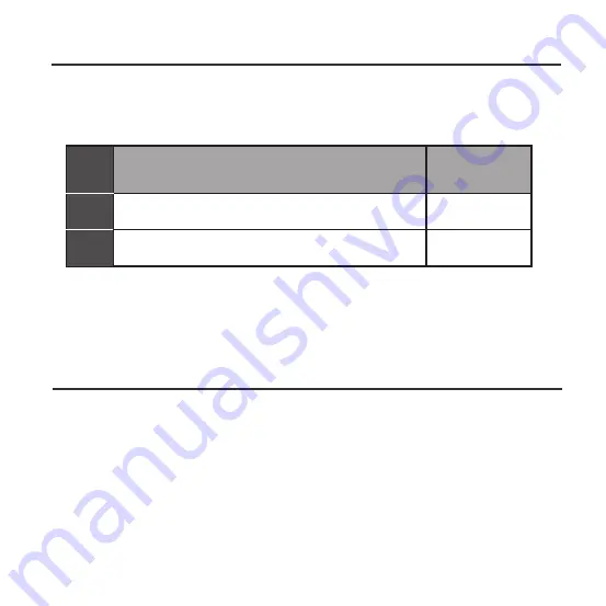 EAS Electric ECRL120P Operating Manual Download Page 32