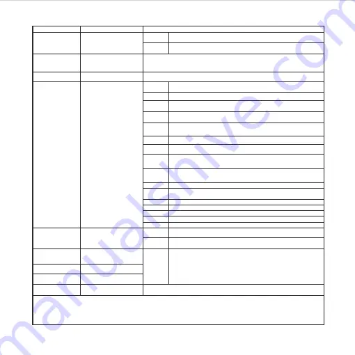 EAS Electric ECRTH2 Operating Manual Download Page 53