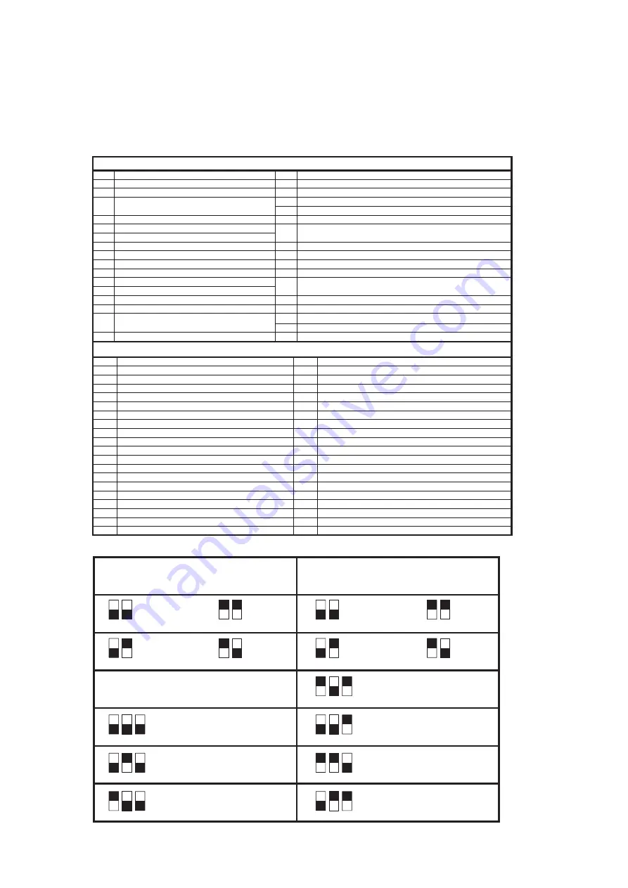 EAS Electric EDHP220EX Instruction Manual Download Page 22