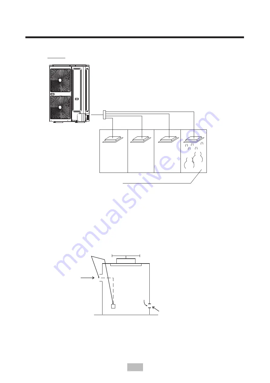 EAS Electric EDHP220EX Instruction Manual Download Page 50