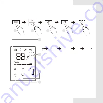 EAS Electric EFSL-RC75A Operating Manual Download Page 42