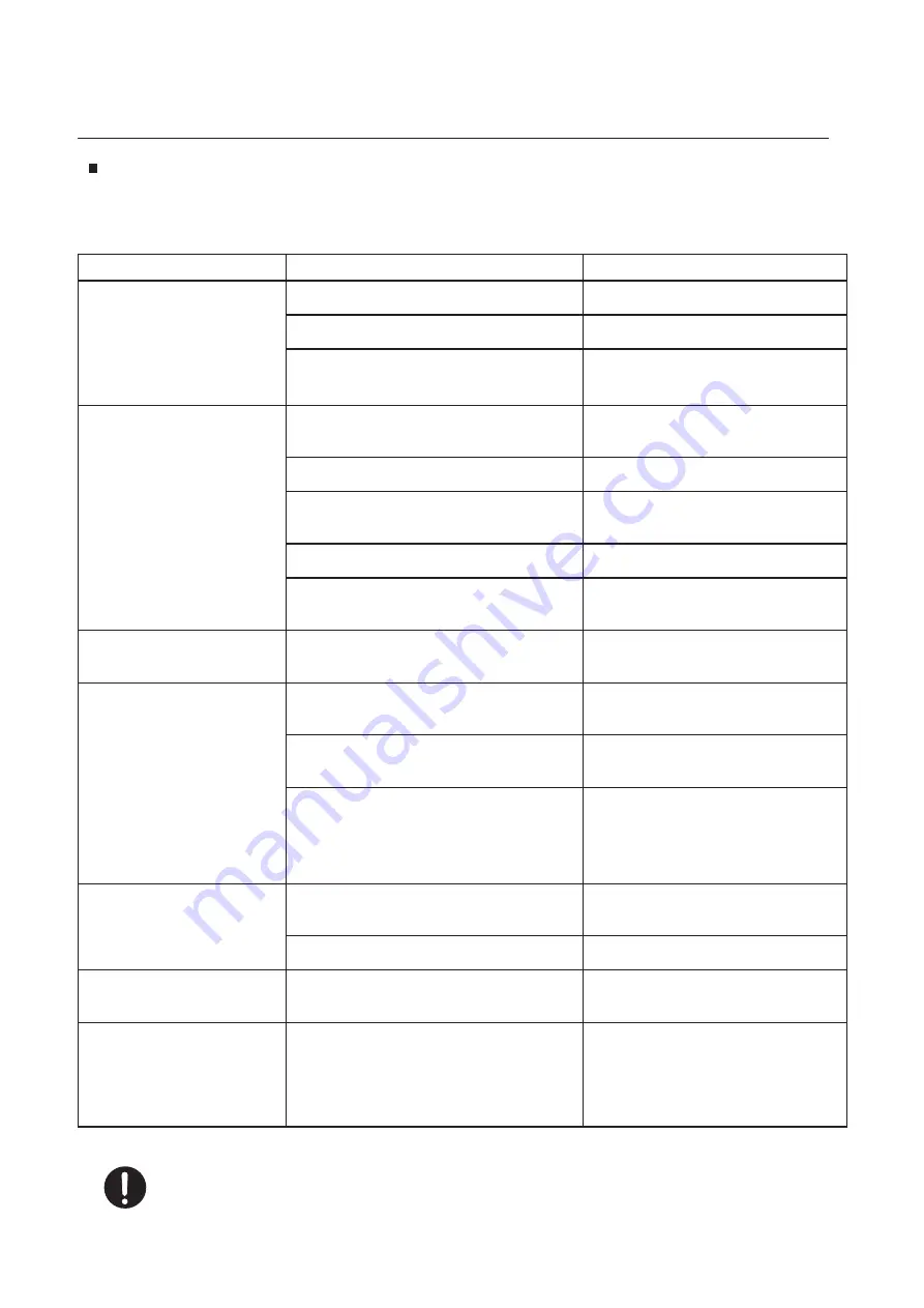 EAS Electric EMH46VOLCAN Manual Download Page 48