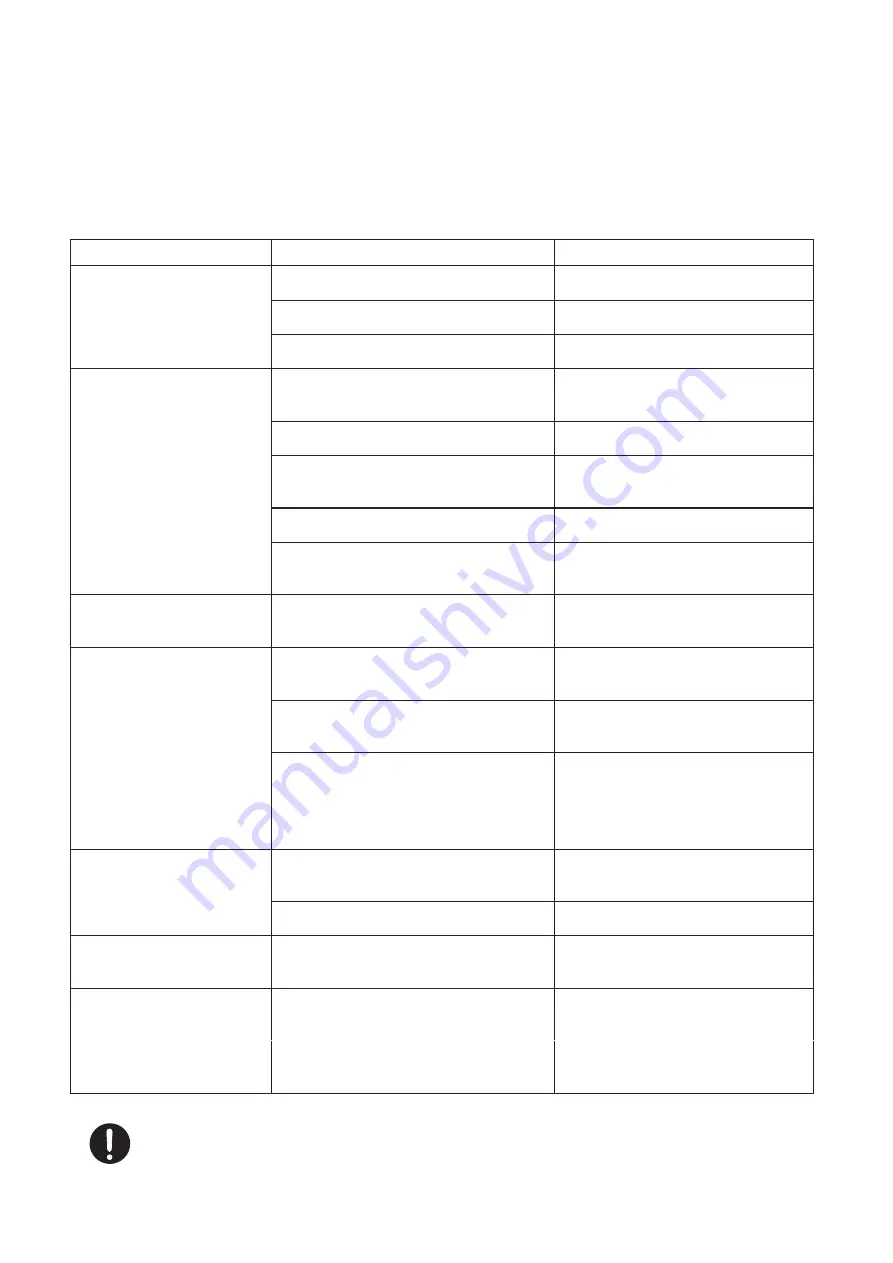 EAS Electric EMH750GBNX Instruction Manual Download Page 71