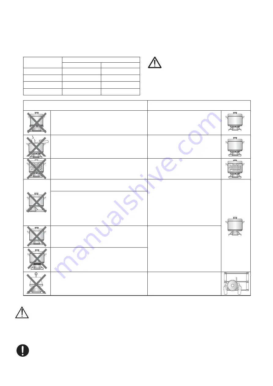 EAS Electric EMH900CGB Instruction Manual Download Page 13