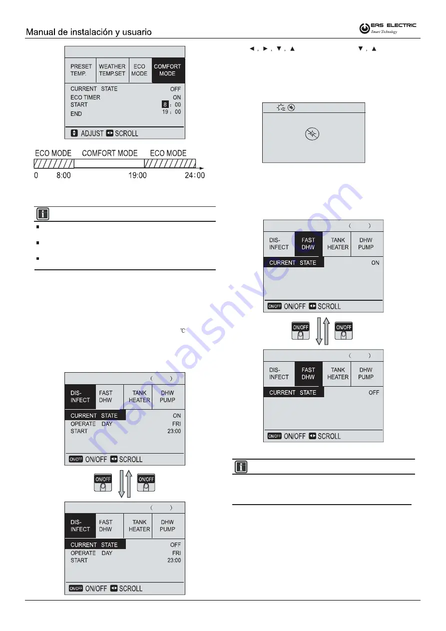 EAS Electric ETH-KH160 Installation And Owner'S Manual Download Page 32