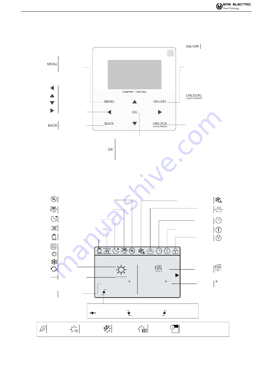 EAS Electric ETH-KH160 Installation And Owner'S Manual Download Page 82