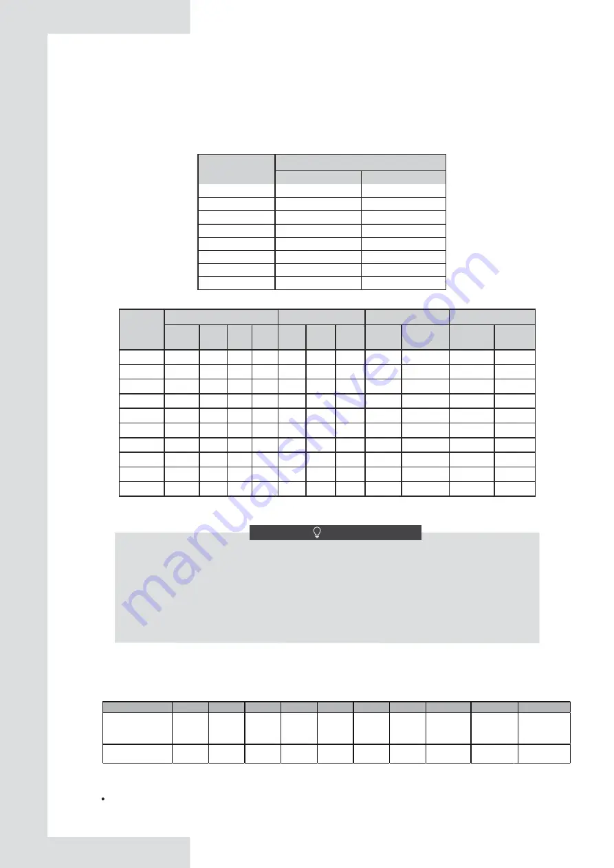 EAS Electric ETH10VA Instruction Manual Download Page 19