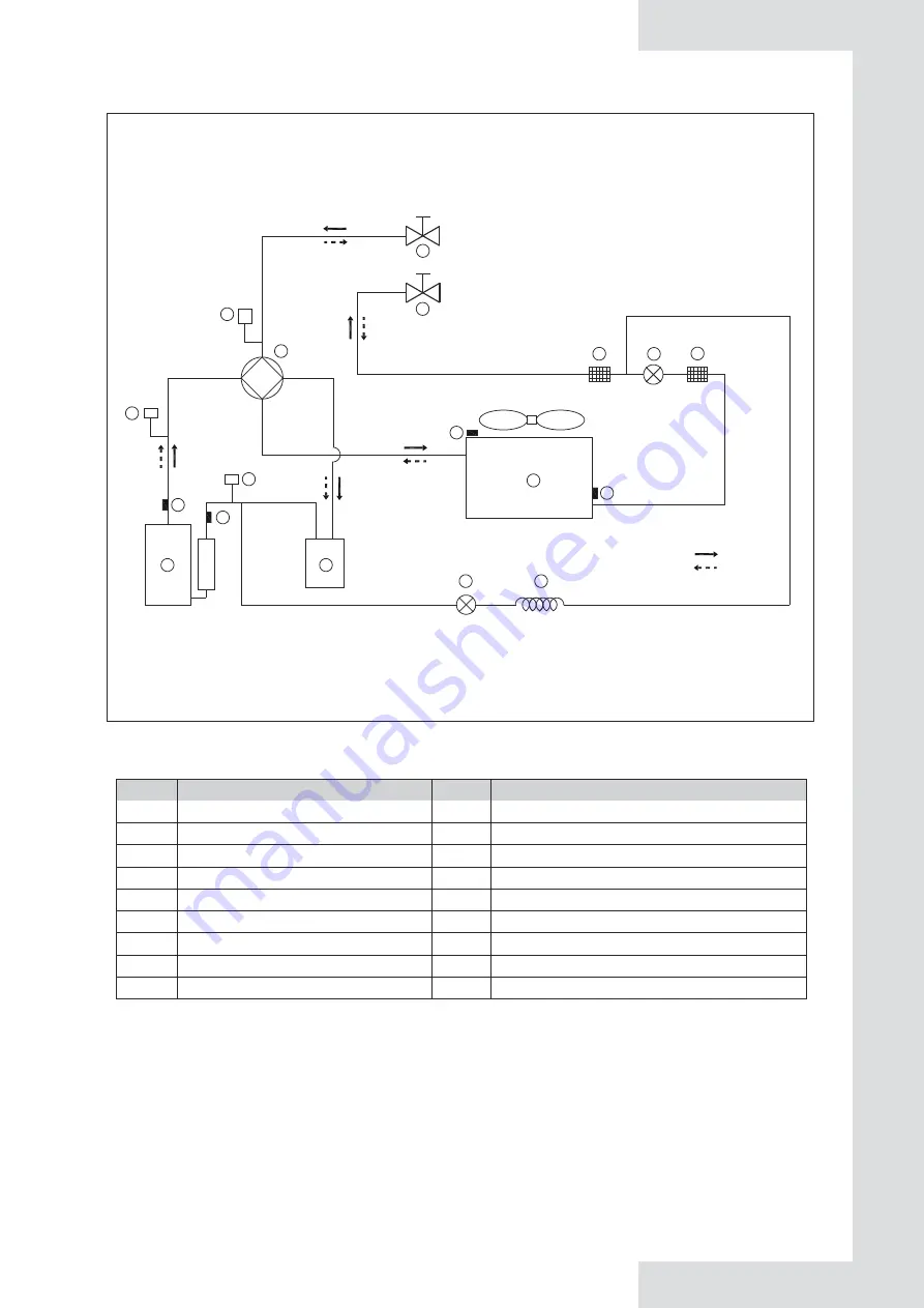 EAS Electric ETH10VA Instruction Manual Download Page 42