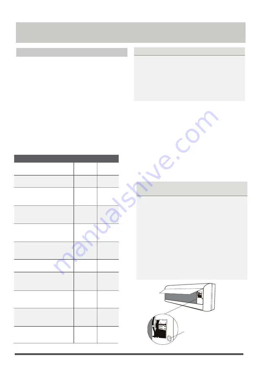 EAS Electric MAJESTIC Series Instruction Manual Download Page 37