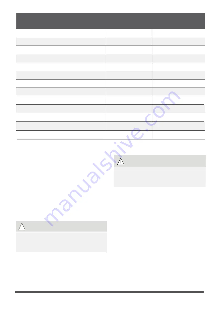 EAS Electric MAJESTIC Series Instruction Manual Download Page 67