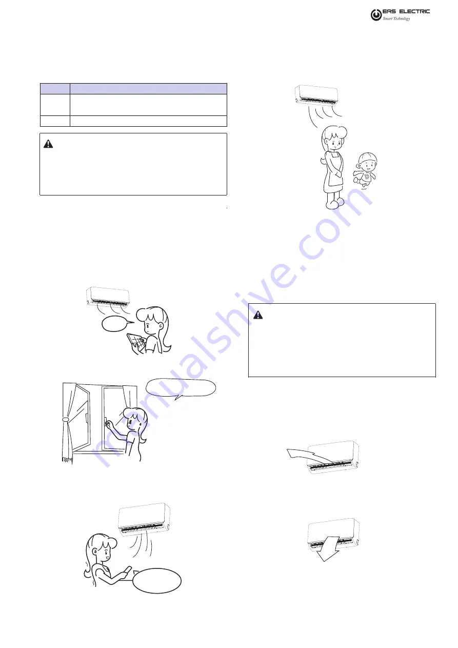 EAS Electric VRV Installation And Owner'S Manual Download Page 32