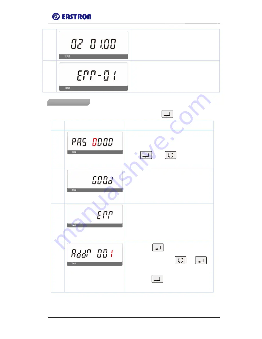 Eastron SDM320-C User Manual Download Page 7