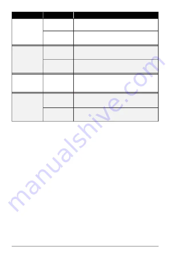 Eastwood 31296 Instructions Manual Download Page 6